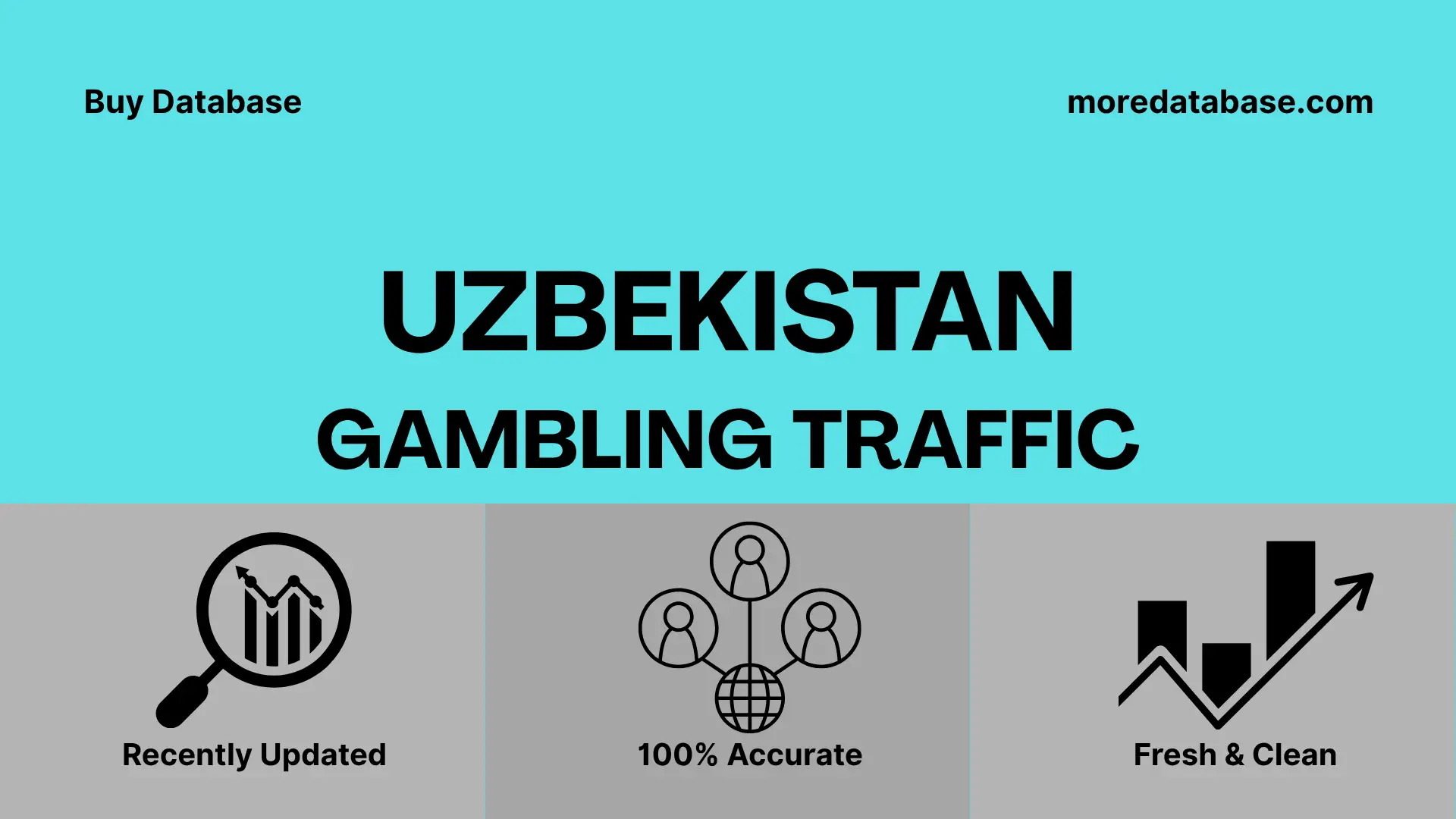 Uzbekistan Gambling Traffic